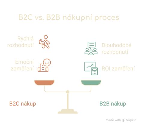 infografika_konkurenční_srovnání.png