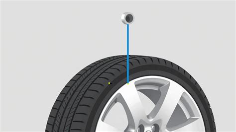 Ilustrační diagram: Žlutá tečka jako nejlehčí bod pneumatiky ve spojení s ventilkem