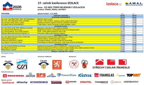 Infografika srovnání klíčových prvků: hmotnost izolace, modifikace spoileru, kola, interiér, výkon