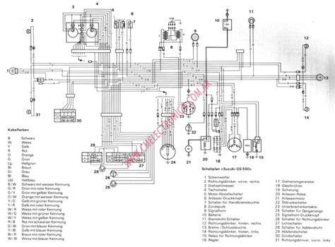 Schéma vypínacího mechanismu GS500 s čísly dílů