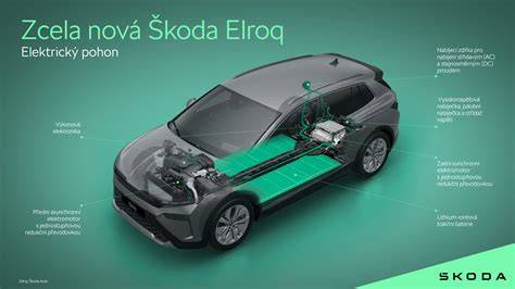 Infografika: uspořádání motoru vzadu a pohon zadních kol Renault Twingo