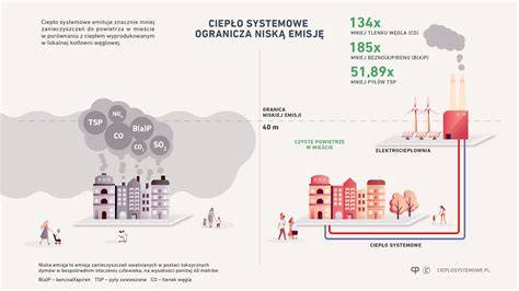 infografika-brzdovy-system.jpg