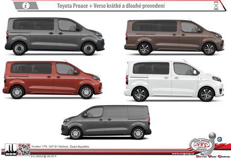 Infografika: Porovnání verzí Toyota Proace Verso a souvisejících konkurentů