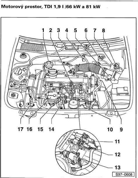 Infografika_srovnani_motoru_Golf_VPlus