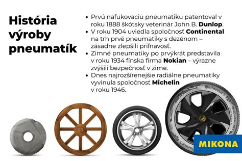 Infografika zobrazující vývoj velikostí pneumatik Toyo od roku 1990 do 2008