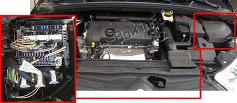 Schéma umístění pojistkové skříňky pod palubní deskou a v motorovém prostoru pro Citroën C4 Picasso