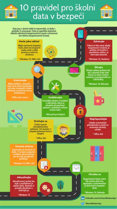 Infografika: Přehled pravidel pro propustky k lékaři