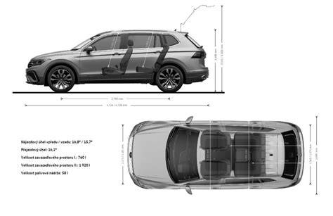 Infografika: Rozměry Tiguan Allspace vs. standardní Tiguan