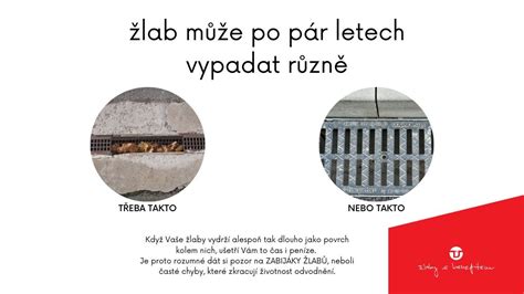 Illustration: Odvodňovací žlaby z kompozitu RECYFIX