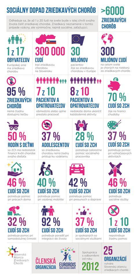 Infografika: typy řasení a jejich dopad na vzhled závěsů