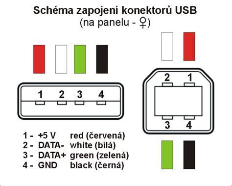 Obrázek HEX-V2 USB kabelu a jeho zapojení do auta