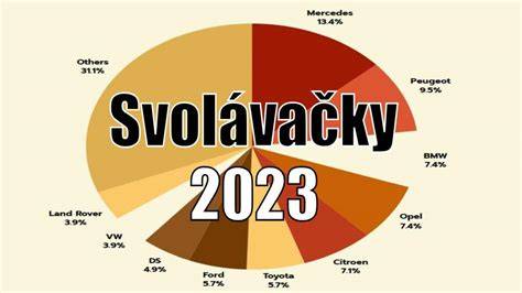 Infografika: Přehled klíčových britských automobilek a jejich ikonických modelů