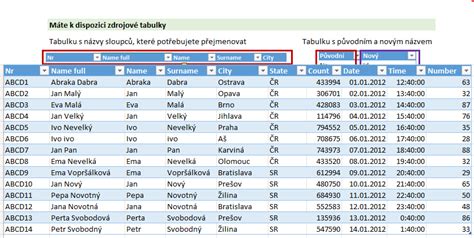 tabulka s přehledem hlavních výrobců a počtu dostupných dílů pro zadní nápravu