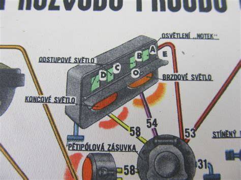 Schéma vnitřního rozvodu vzduchu mezi kabinou a přihrádkou spolujezdce
