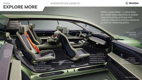 Infografika: Interiér ES90 a volby materiálů čalounění Nordico vs. kůže