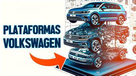 Infografika: vývoj platforem Audi A3 a jejich sdílené platformy PQ34, PQ35, MQB