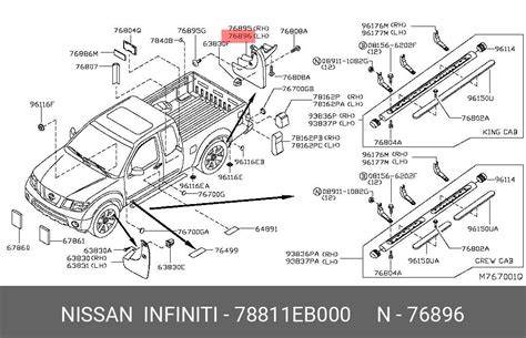 Schéma rozšířeného použití pátých dveří a variant karoserie Nissan Navara D22 v terénním použití