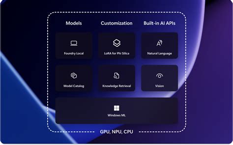 Snímek obrazovky s rozhraním My Renault