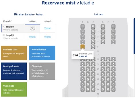 Schéma uspořádání sedadel v 7místných vozech