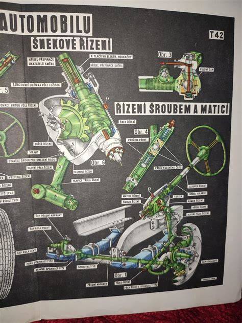Infografika: Skladební schéma hřebenového servořízení a servisního toku