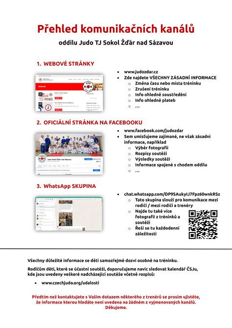 Infografika: Přehled kanálů komunikujících s klimatizací a akčními členy