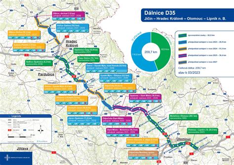 Mapa ukazující rozmístění monitorovacích vozidel ve městech (Praha, Tábor, Chomutov, Hradec Králové, Olomouc, Zlín)