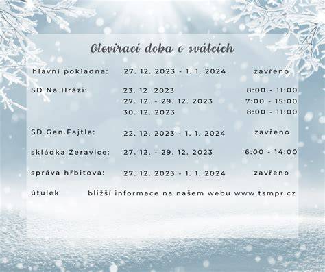Infografika: Služby Volvo Dejvice a otevírací doba