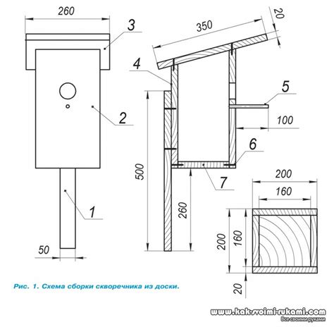 Detailní nákres demontáže plexi pro blinkr s vyznačením páčících bodů