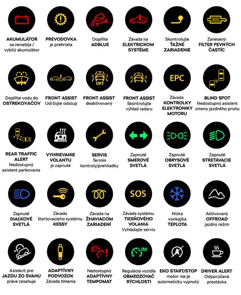 Ikona kontrolky ESP znázorňující auto ve smyku