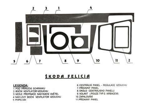 Ukázka tří různých motivů (Elegance, Eco, Performance) digitální přístrojové desky