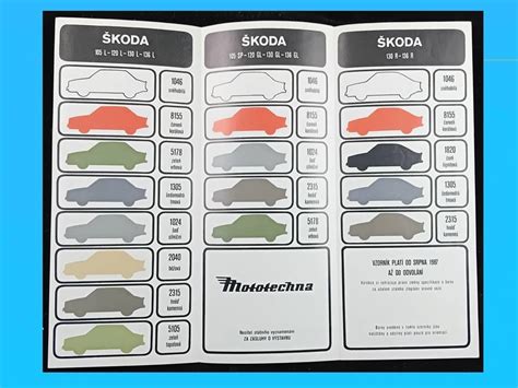 Srovnávací tabulka viditelnosti barev automobilů