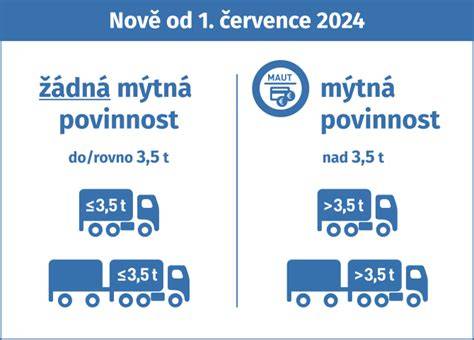 ProMotive řada pro nákladní vozidla