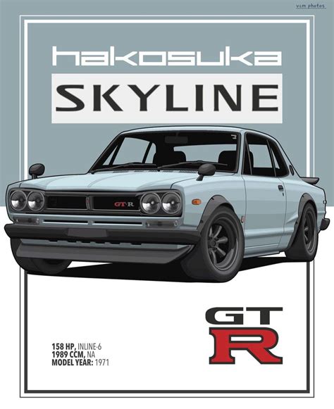 Infografika: Historie a vývoj Nissan Skyline GT-R od Hakosuka po současné modely