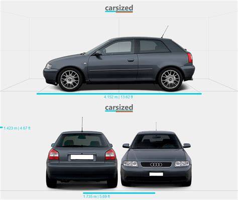 Mapa rozložení dílů nárazníku podle modelů Audi A3 8L