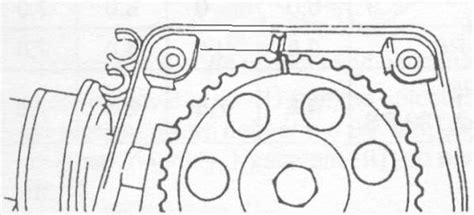 Schéma rozvodového ústrojí s řetězem a kladkami