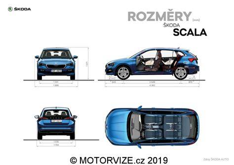 Infografika ukazující technické parametry Škoda Scala 1.6 TDI, včetně výkonu, točivého momentu, spotřeby a rozměrů