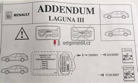 Diagram zapojení originální kabeláže Renault Laguna III s připojením zesilovače a DSP