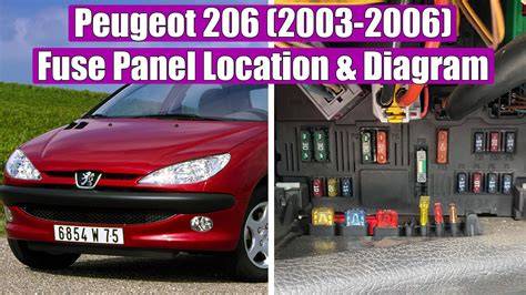 Peugeot_206_front_exterior diagram