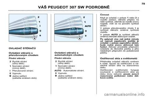 Infografika: Postup demontáže a výměny stěračů na Peugeot 307