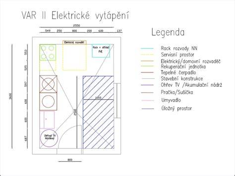 Infografika: Faktory výběru prostor pro autoservis (lokalita, velikost, technické parametry, stav)