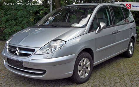 Infografika parametry motorů a rozchodu Citroen C8 Phase I