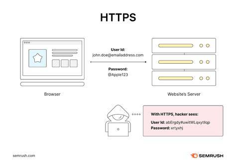 https://example.com/images/stiga-pruzina-regulatoru-illustration.jpg
