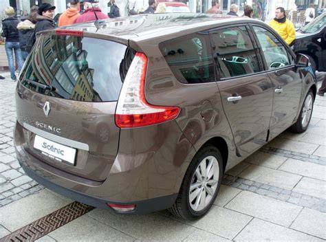 Infografika: Jak funguje WingBar EVO a kompatibilita s Renault Grand Scenic III