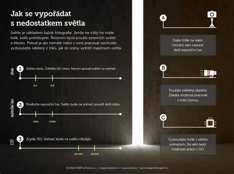 Infografika: Jak fungují světla a sirény na hasičských vozech v ETS2