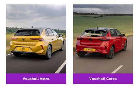 Infografika: Porovnání verzí Corsa a Astra, základní vs. výbavové stupně