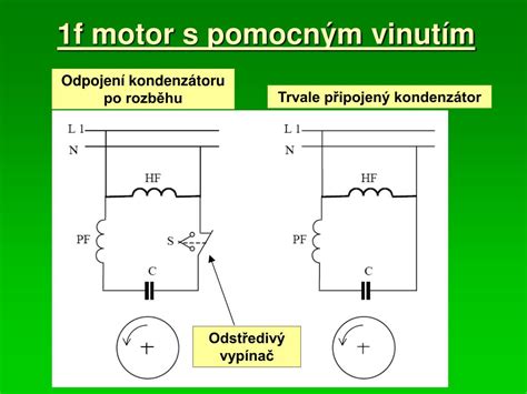 Kroky zapojení rozběhového kondenzátoru na jednofázový motor