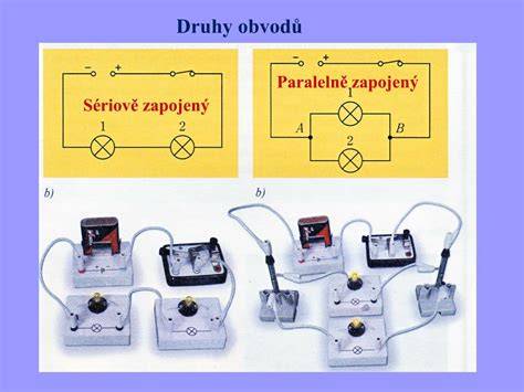 Infografika: Schéma elektrického obvodu světel a spínačů