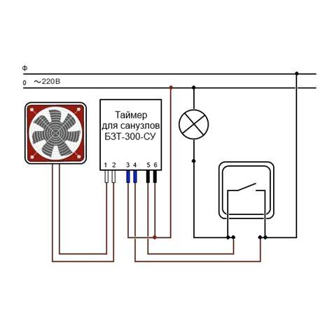 Infografika: Schéma zapojení předřadného odporu ventilátoru a kontaktů