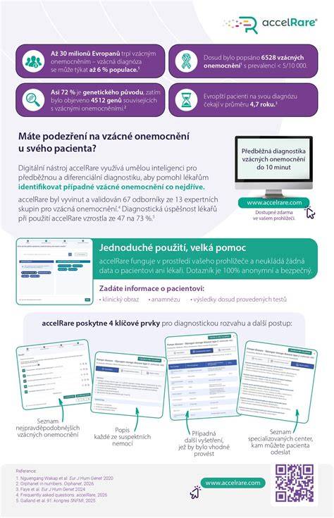 Infografika: Diagnoza a postupy při kontrole MIL