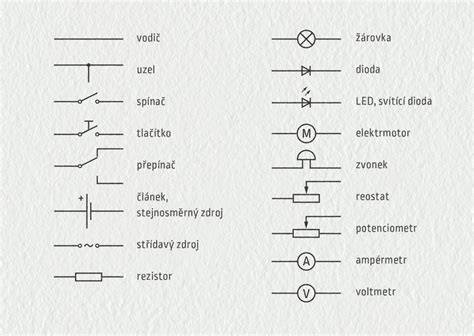 schematika_startovacich_soucastek_v_Felicii